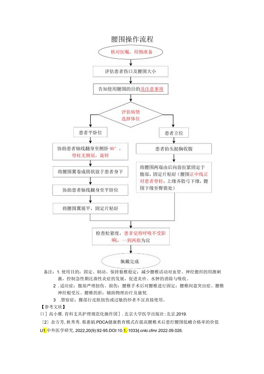 腰围操作流程.docx_第1页