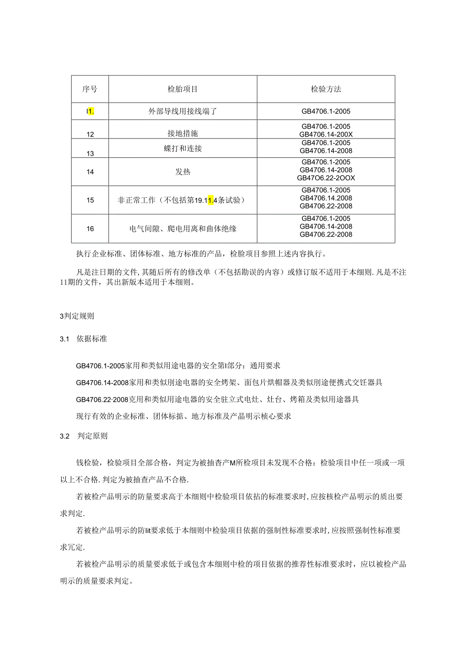 重庆市电陶炉产品质量监督抽查实施细则（2024年版）.docx_第2页