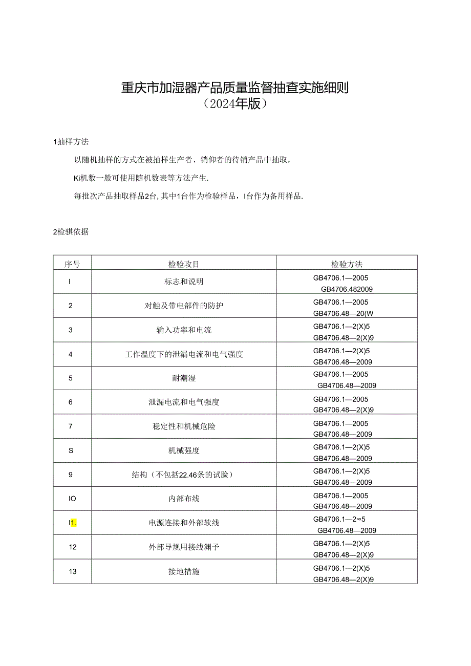 重庆市加湿器产品质量监督抽查实施细则（2024年版）.docx_第1页