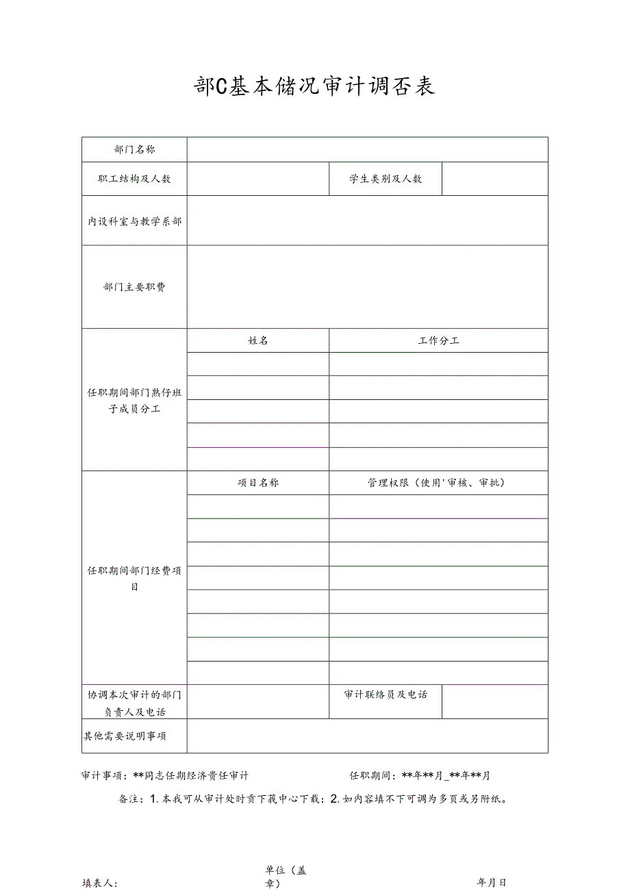 部门基本情况审计调查表.docx_第1页