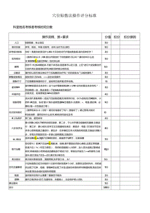 穴位贴敷法操作评分标准.docx