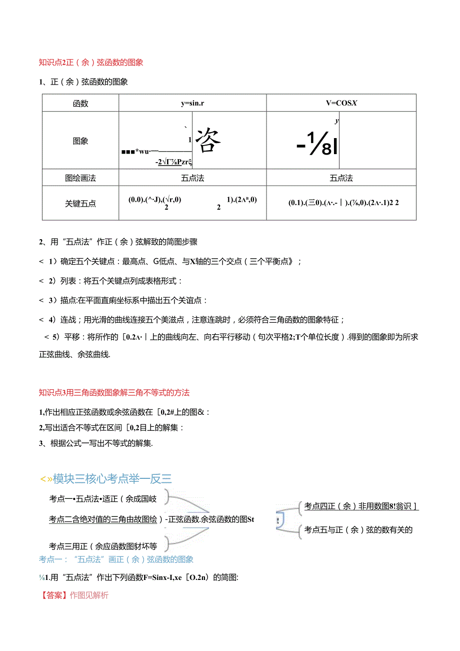 第26讲 正弦函数、余弦函数的图象（思维导图+3知识点+5考点+过关检测）（解析版）.docx_第3页