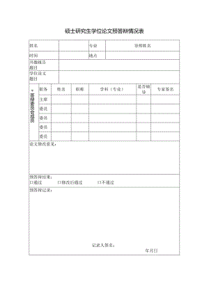 硕士研究生学位论文预答辩情况表.docx