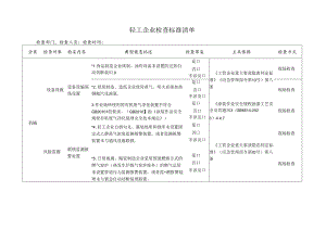 轻工企业检查标准清单.docx