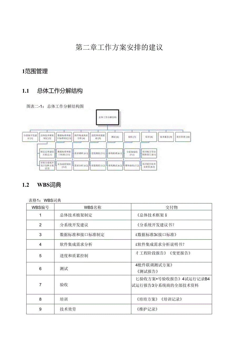 第三部分-技术方案.docx_第3页