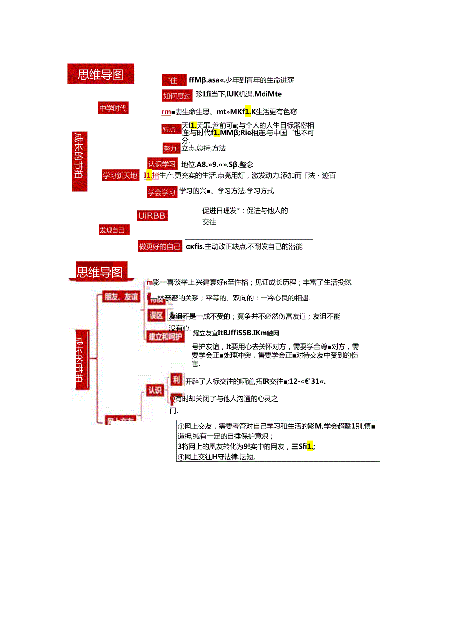 道德与法治七年级上册复习.docx_第2页