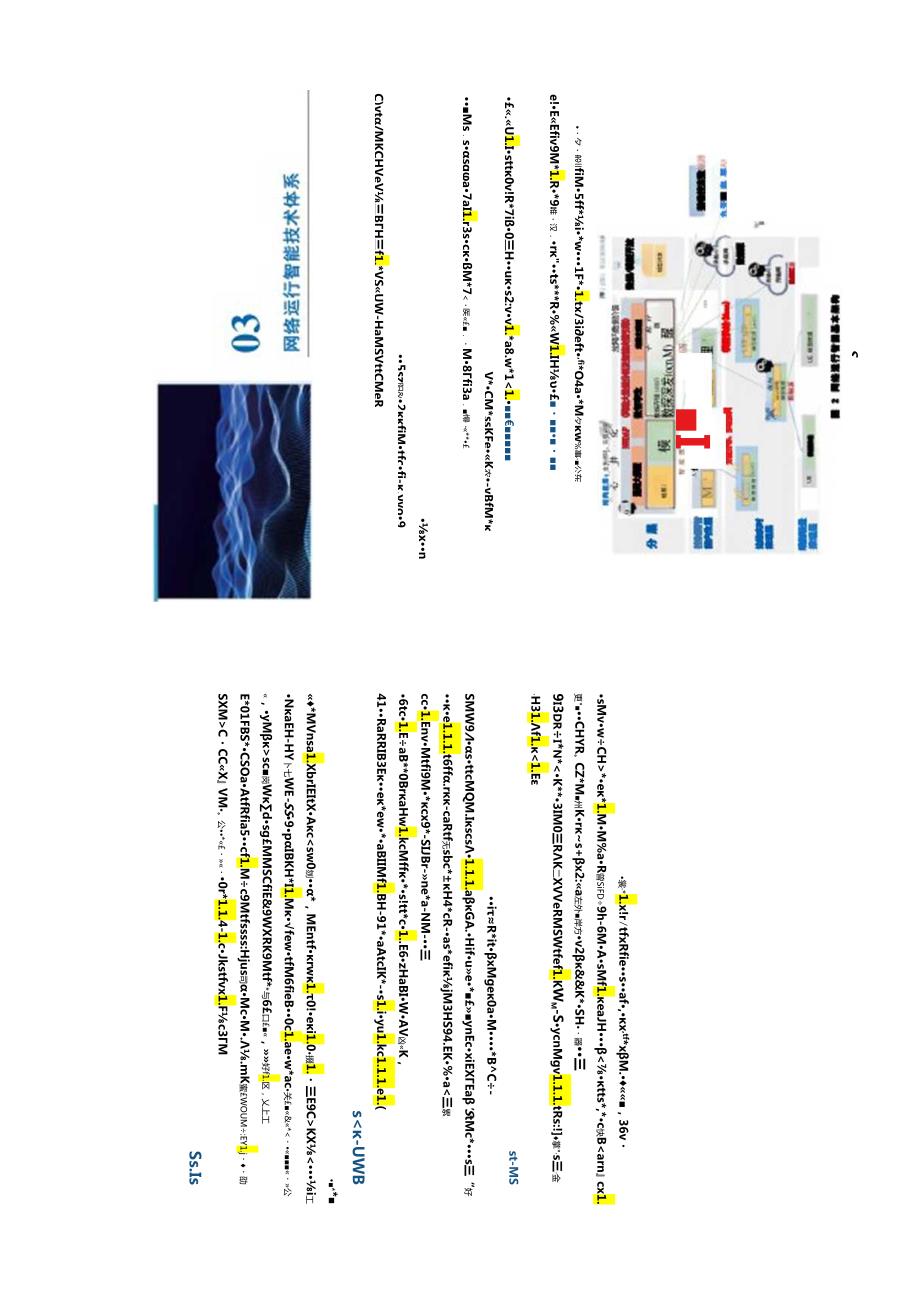 网络运行智能架构与场景白皮书 2024.docx_第3页