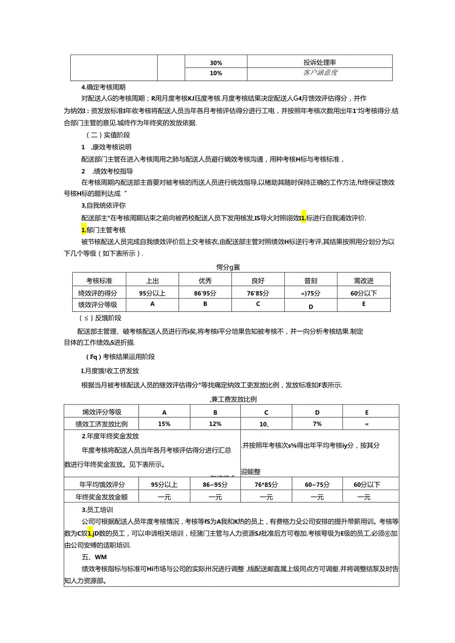 配送人员绩效考核管理方案.docx_第2页