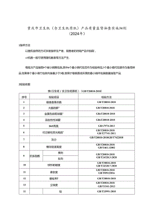 重庆市卫生纸（含卫生纸原纸）产品监督抽查实施细则（2024年版）.docx