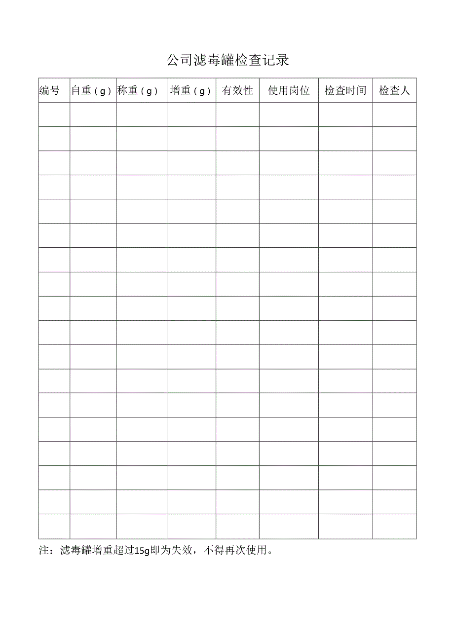 公司滤毒罐检查记录.docx_第1页