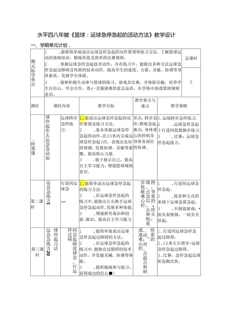 初中体育：原创水平四八年级篮球：运球急停急起的活动方法.docx_第1页