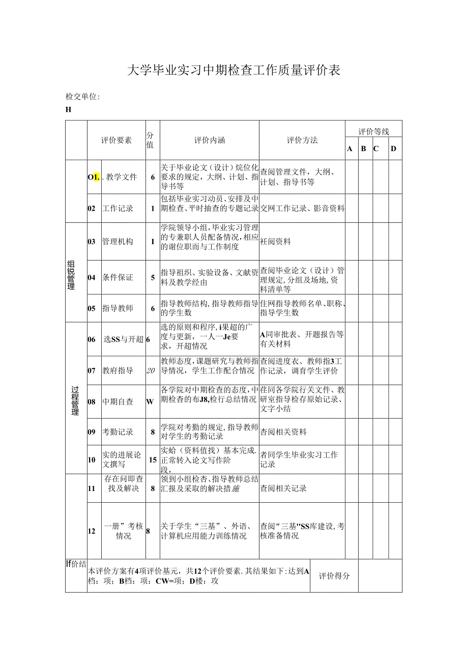 大学毕业实习中期检查工作质量评价表.docx_第1页