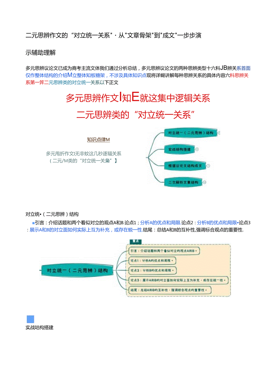 二元思辨作文的 “ 对立统一关系 ” · 从“ 文章骨架 ” 到 “ 成文 ” 一步步演示辅助理解.docx_第1页