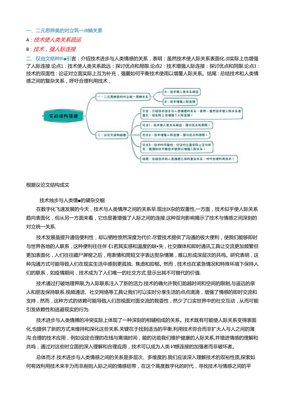 二元思辨作文的 “ 对立统一关系 ” · 从“ 文章骨架 ” 到 “ 成文 ” 一步步演示辅助理解.docx_第2页