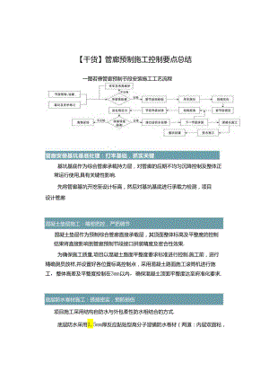 【干货】管廊预制施工控制要点总结.docx