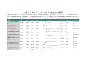 吉林省自来水厂名录2019版198家.docx