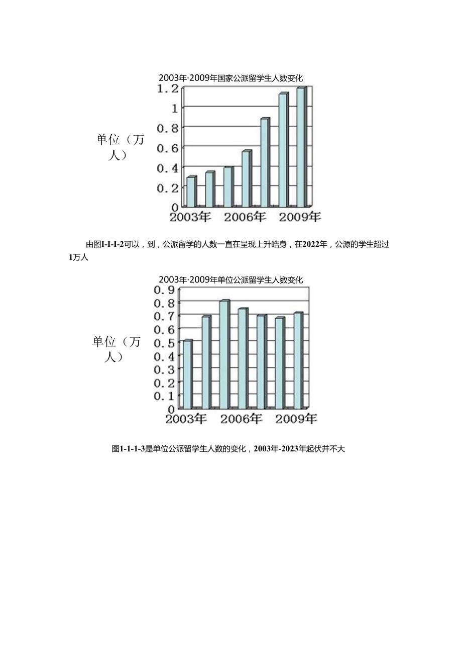 出国留学趋势调查报告.docx_第2页