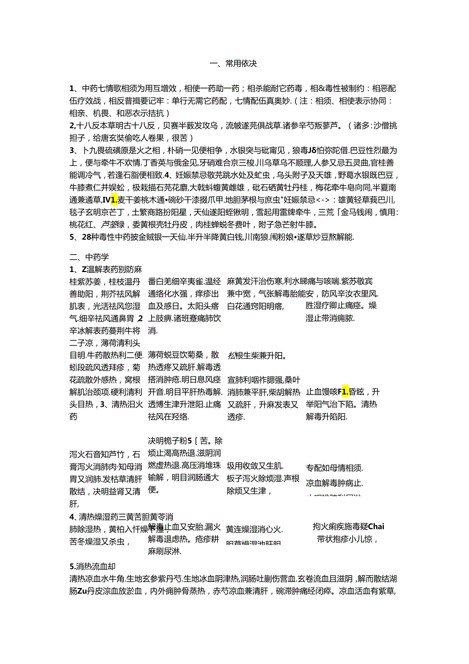 中药药名功效配伍用量速记口决.docx_第1页