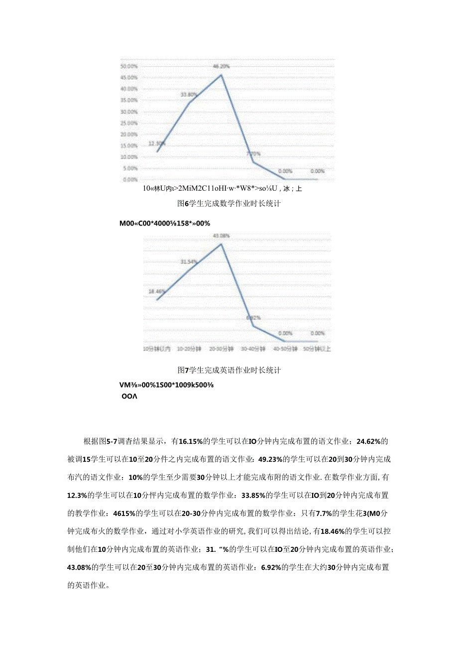 【《本科小学生家庭作业现状调查与优化策略》8200字（论文）】.docx_第2页