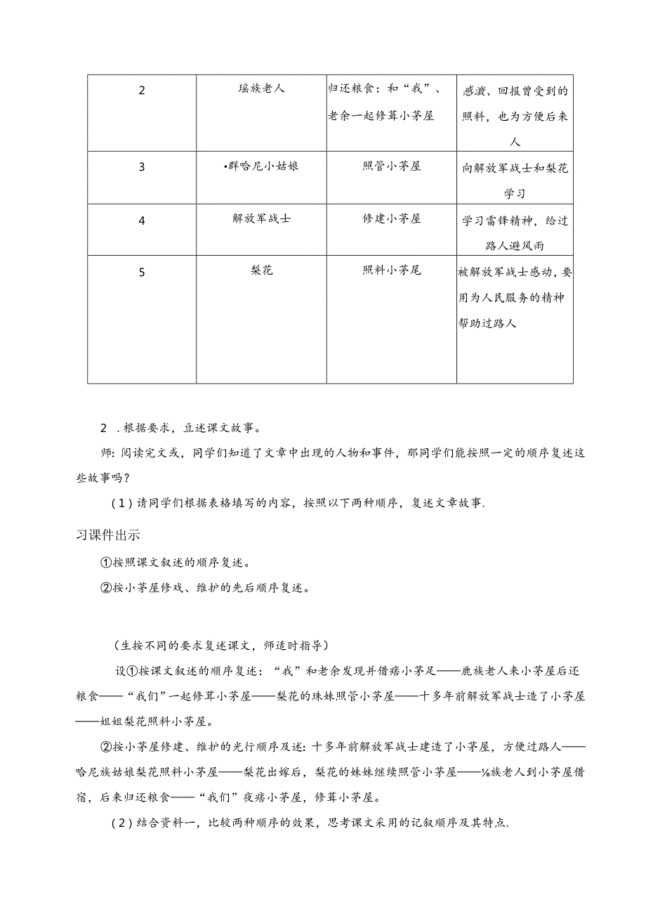 《驿路梨花》教案.docx_第3页