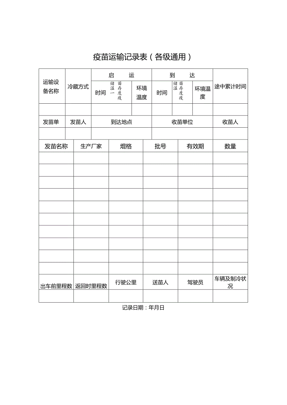 乡镇社区免疫规划精细化管理相关报表.docx_第3页