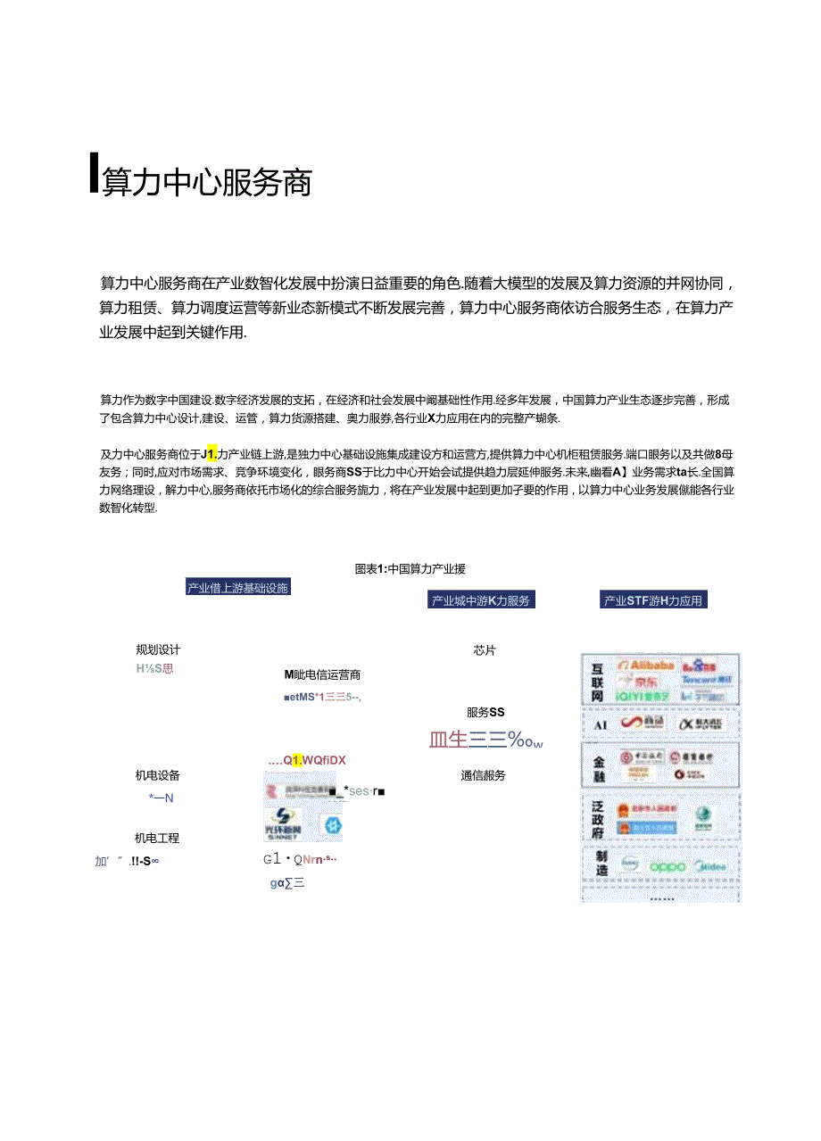 中国第三方算力中心服务商发展研究报告.docx_第3页