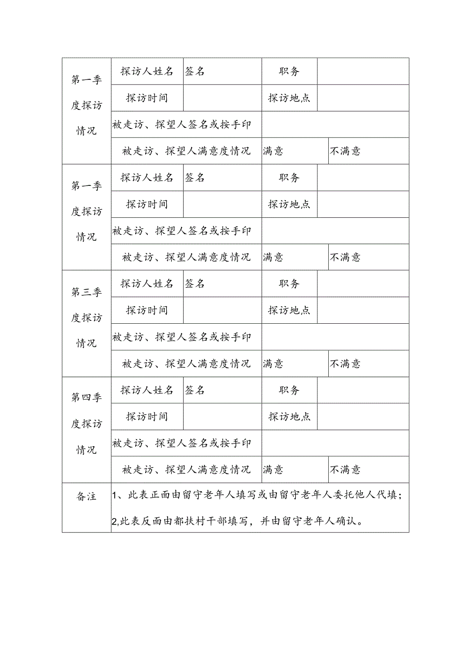 农村留守老年人信息卡、情况统计表.docx_第2页