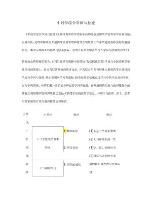 中药学综合知识与技能.docx