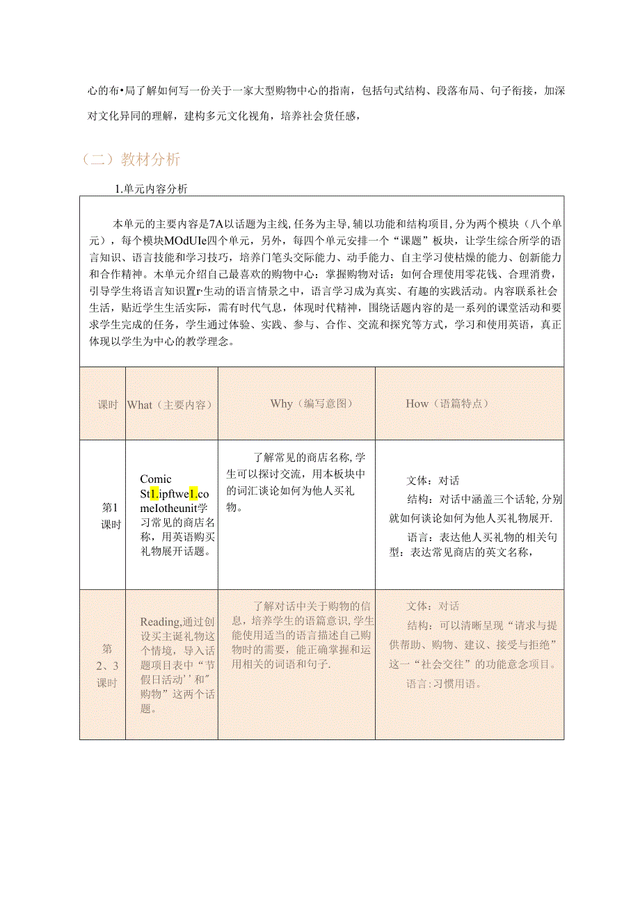 优秀作业设计Unit7 Shopping.docx_第1页