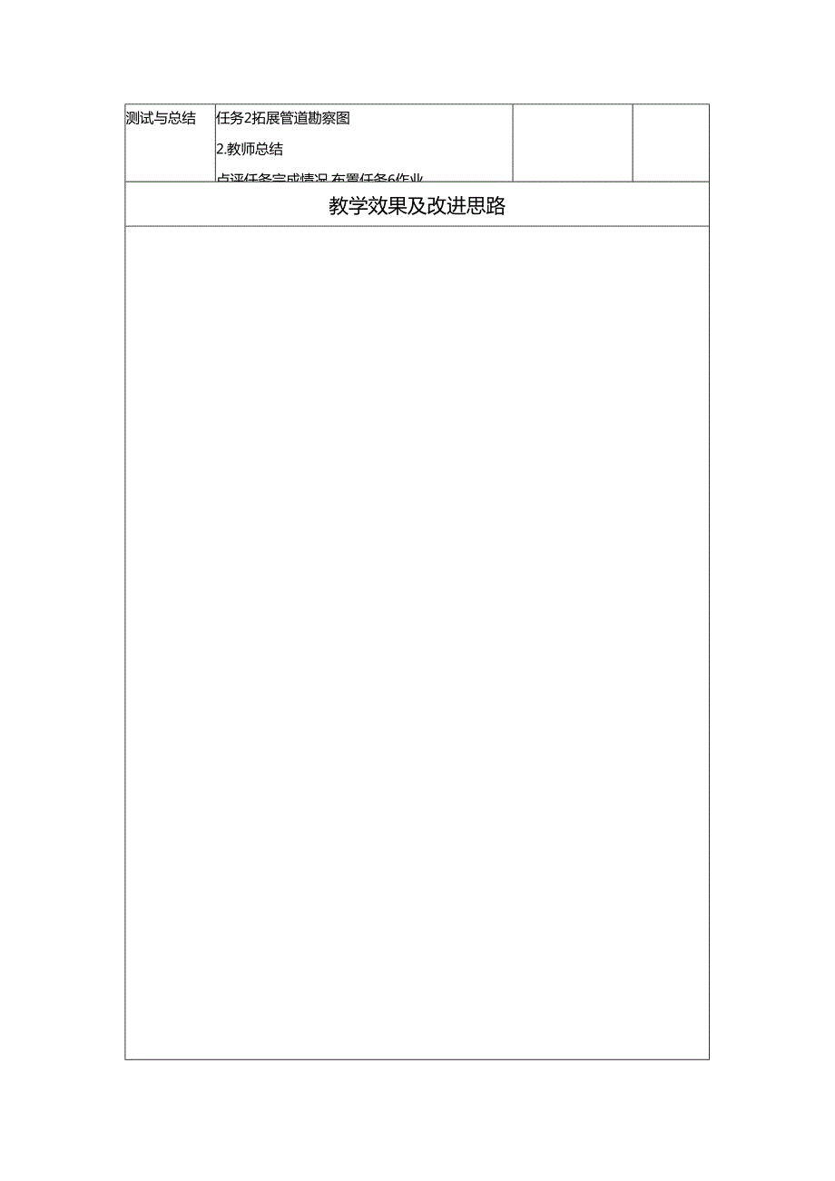 《通信工程勘察与设计项目化教程》教案-教学设计 任务6直埋线路工程图绘制 （4课时）.docx_第2页