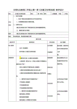 二年级文明礼仪教育第1单元第1课《注重卫生常洗澡》 教案.docx