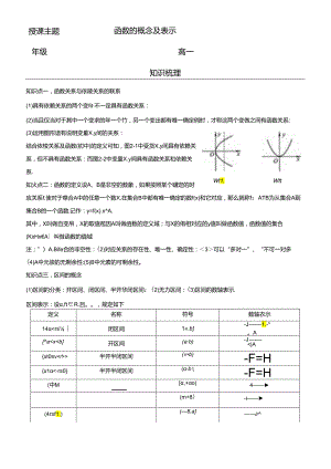 函数的概念及表示.docx