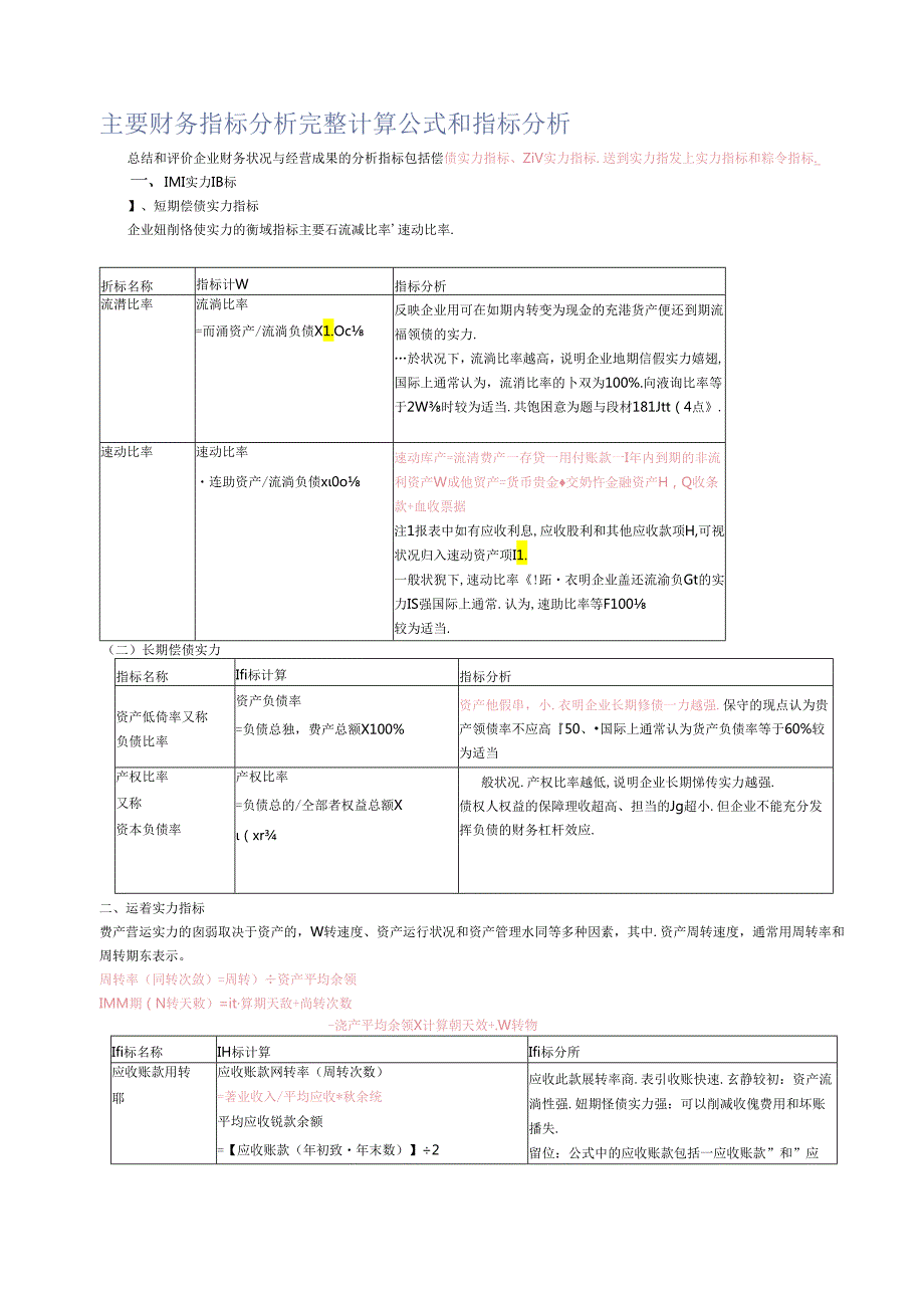 主要财务指标分析完整计算公式和指标分析.docx_第1页