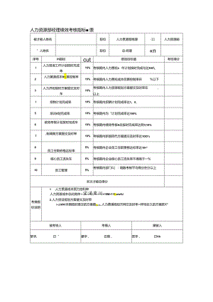 人力资源部经理绩效考核指标量表.docx