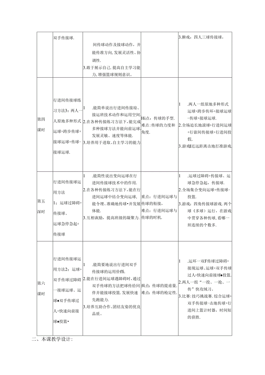 初中体育：原创水平四八年级篮球：行进间传接球技术及应用 1.docx_第2页