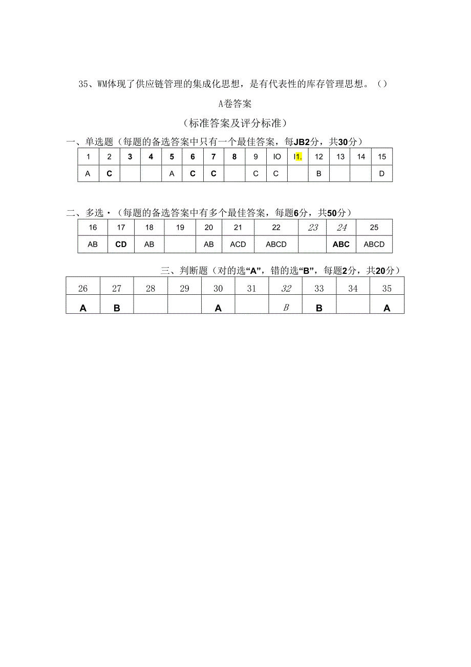 供应链与物流管理试卷A卷+答案.docx_第3页