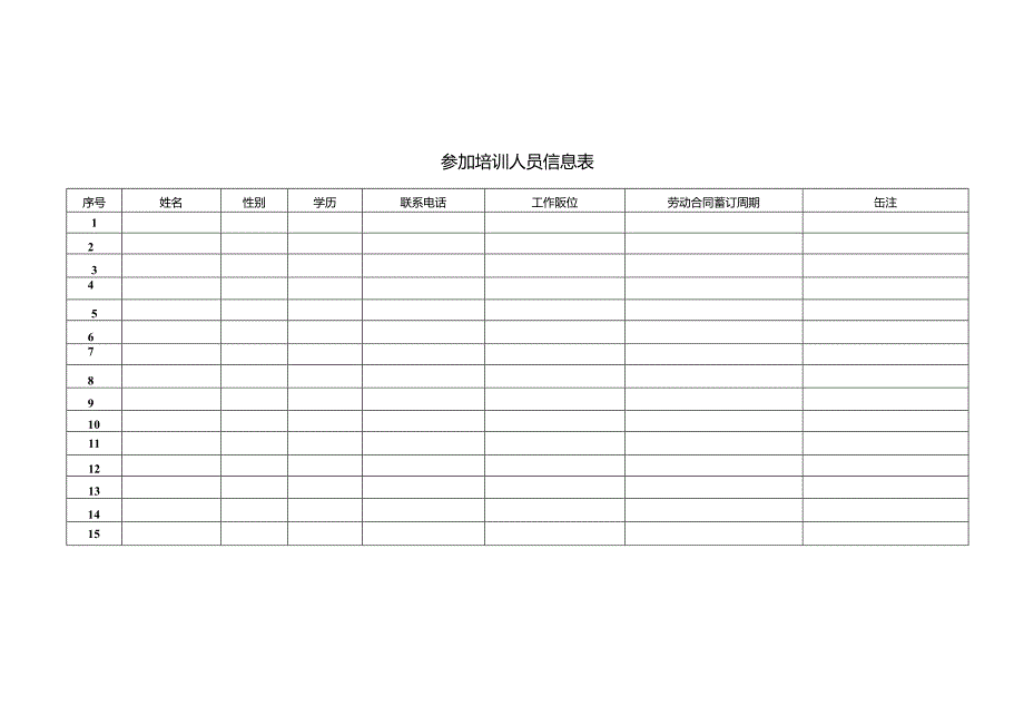 参加培训人员信息表.docx_第1页