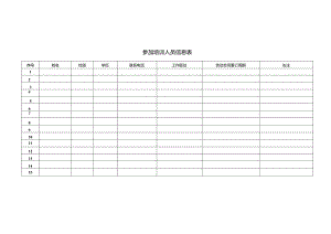 参加培训人员信息表.docx