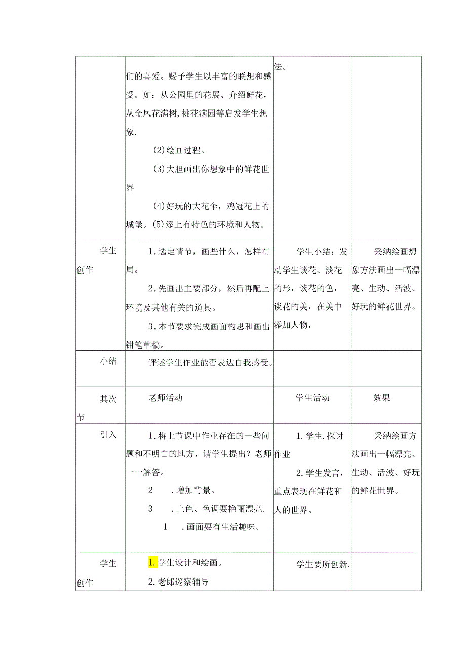 二年级上美术教案-想象的鲜花_岭南版.docx_第2页