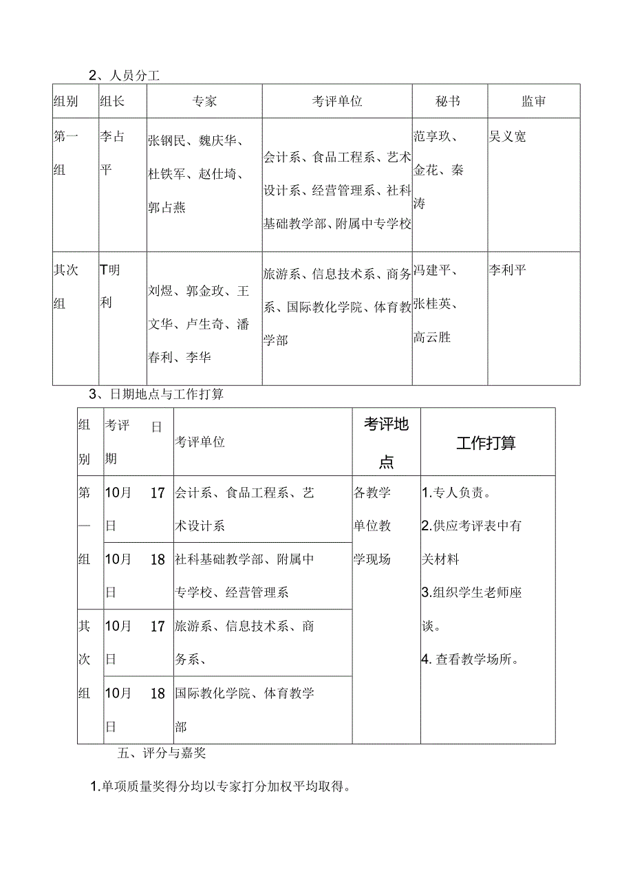 主要教学环节质量考评方案.docx_第2页