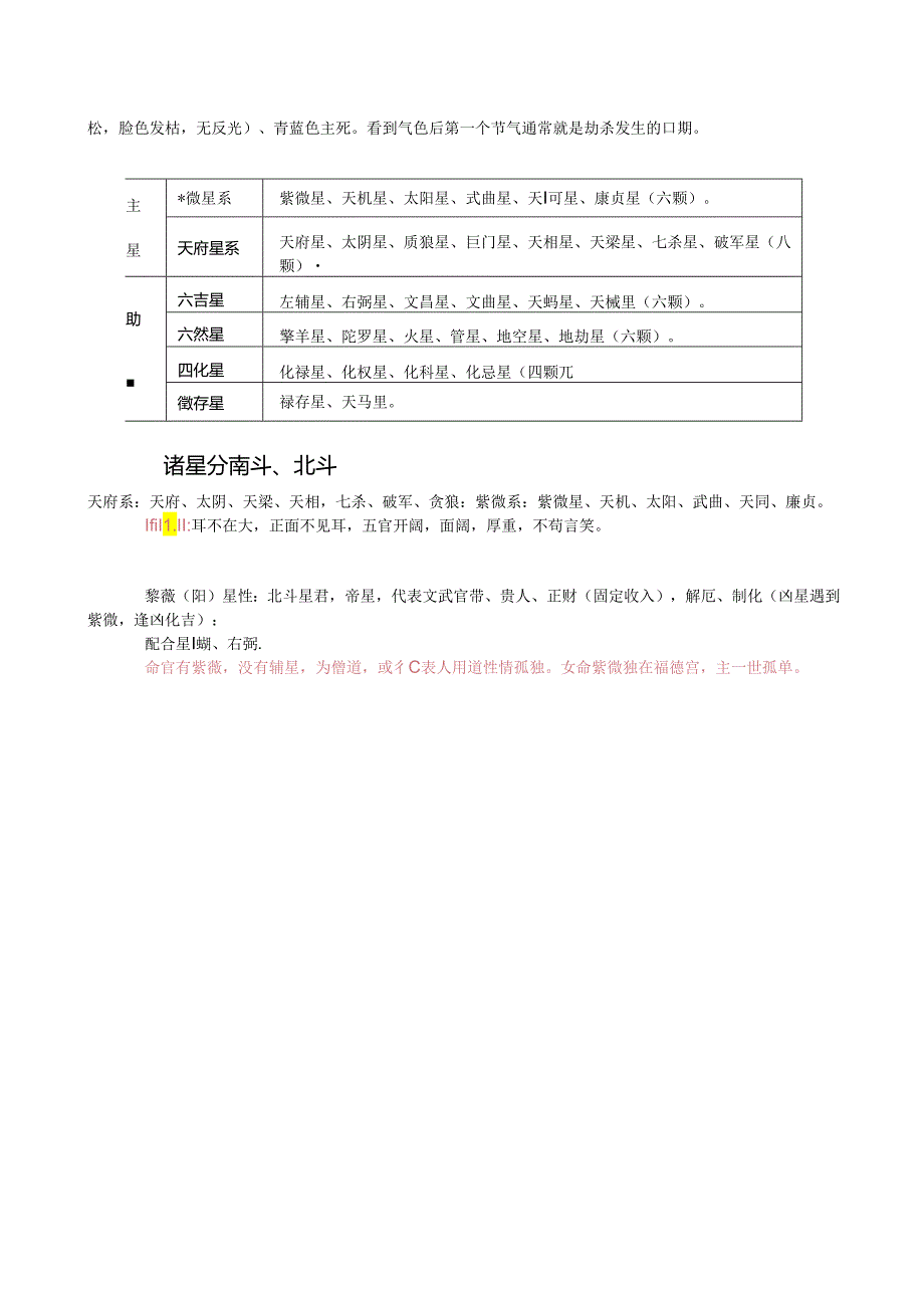 倪海厦《天纪》—人间道听课笔记.docx_第3页