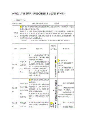 初中体育：原创 水平四 八年级 跳跃：蹲踞式跳远技术与运用案例.docx