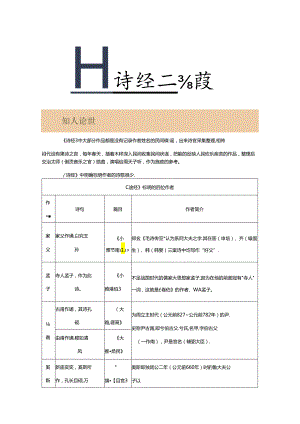 《诗经蒹葭》初中诗歌鉴赏专项训练（附答案解析）.docx