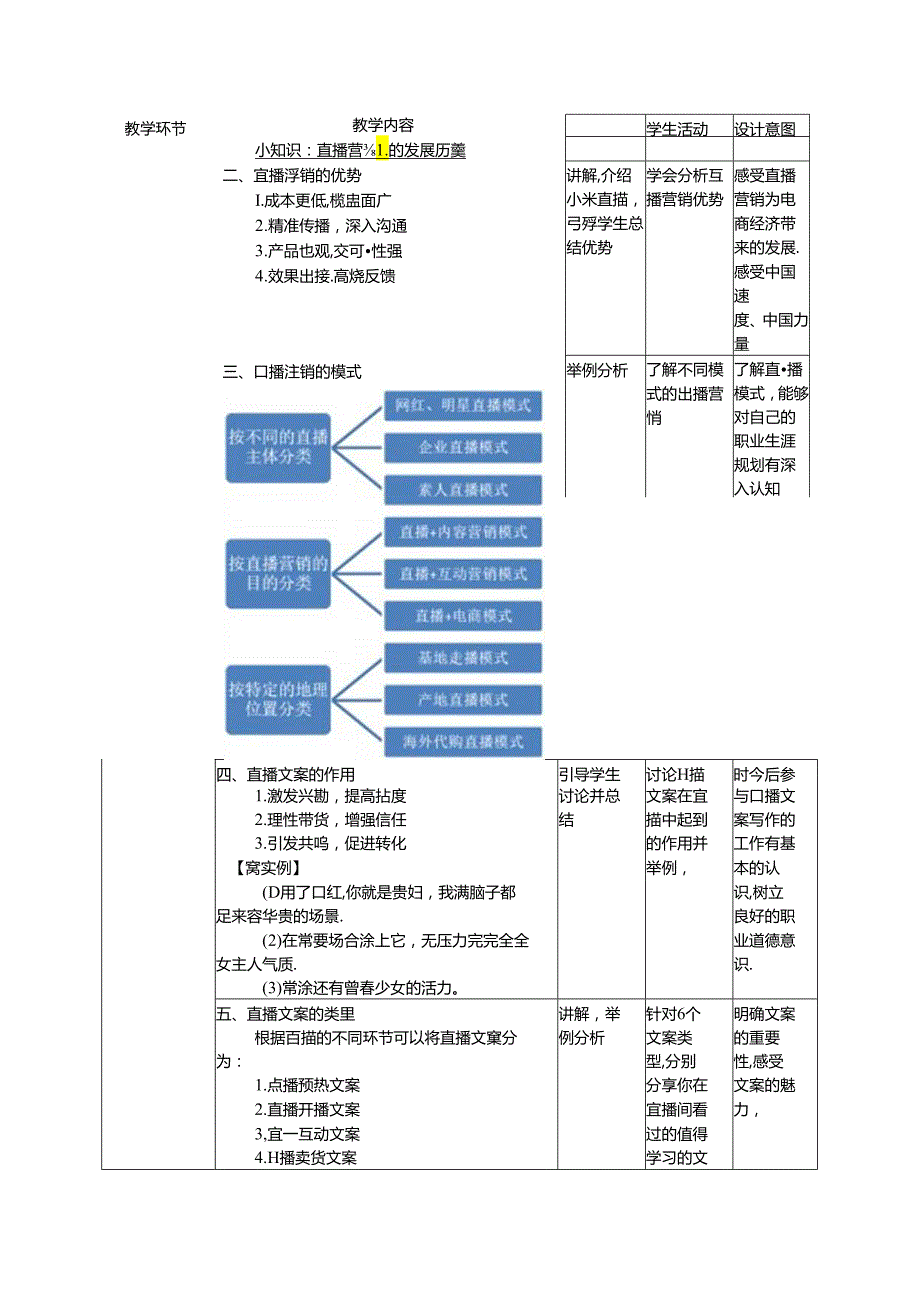 《直播文案写作》电子教案.docx_第2页