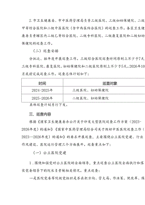 上海市大型医院巡查实施方案（2024-2026年度）.docx