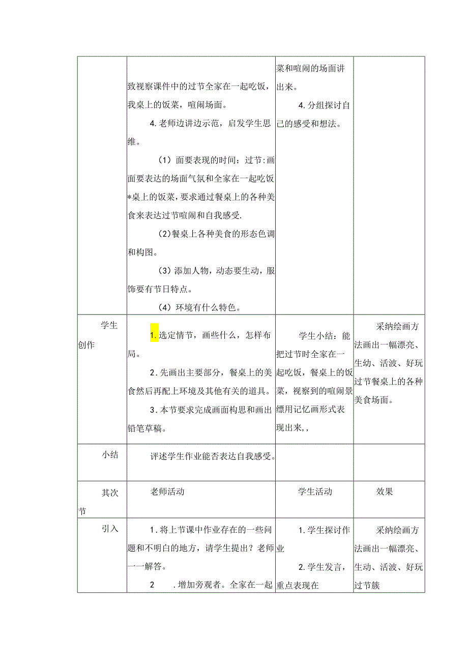 二年级上美术教案-节日的的餐桌_岭南版.docx_第2页