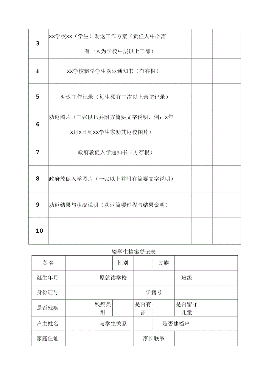 义务教育阶段辍学生“一人一档”资料.docx_第2页