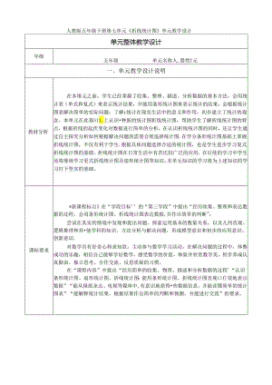 人教版五年级下册第七单元《折线统计图》单元教学设计（20页）.docx