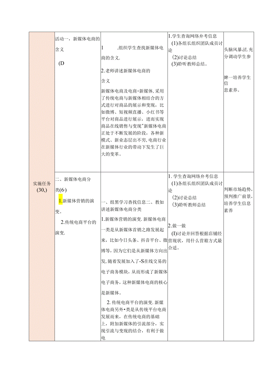 《新媒体电商直播运营》配套教案.docx_第1页