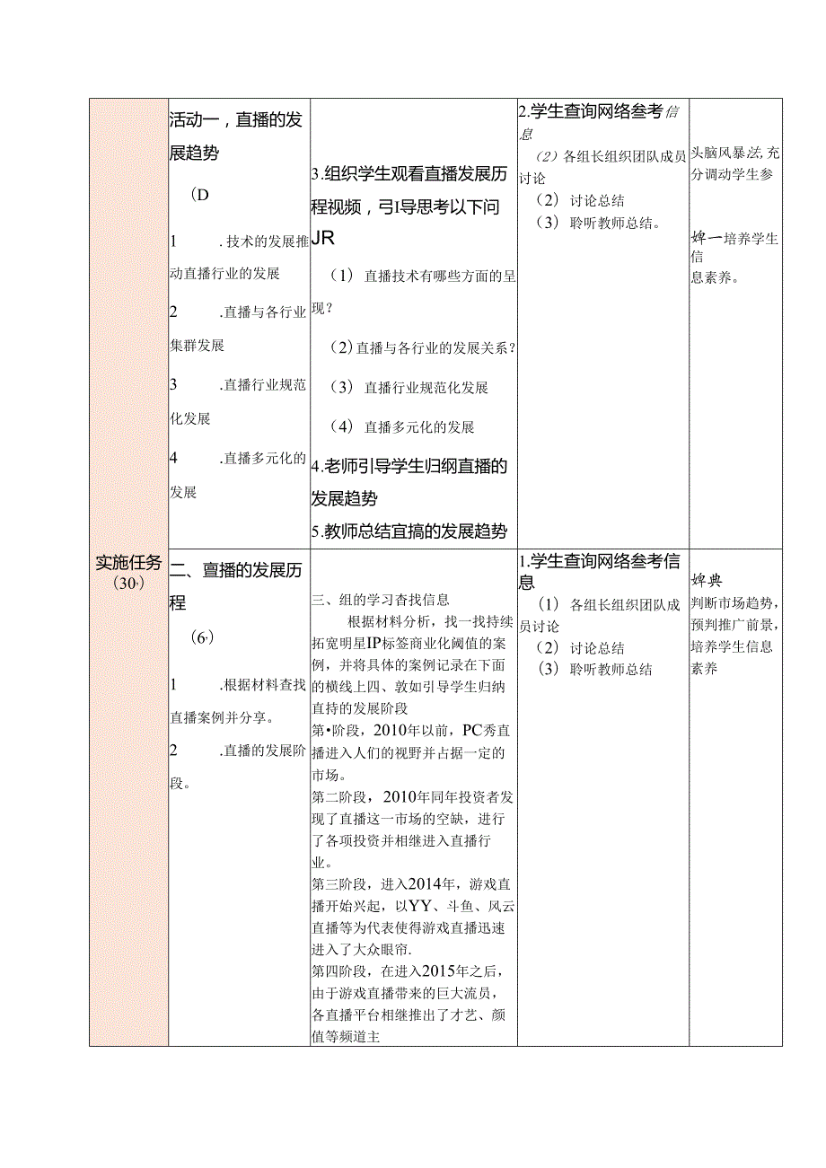 《新媒体电商直播运营》配套教案.docx_第3页